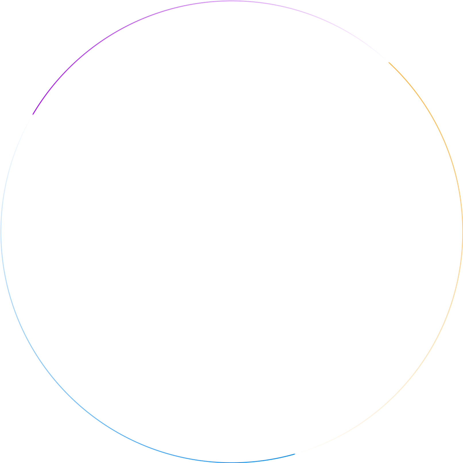 grd